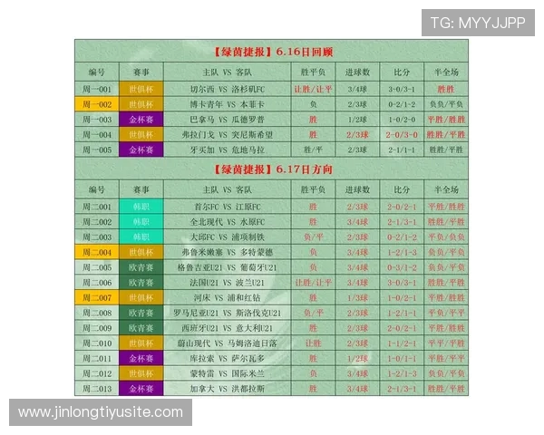 如何利用中国体育足球竞彩胜平负计算器进行科学分析和合理投注策略推荐